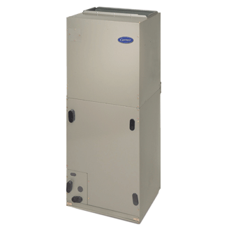 Fan Coil FX4
